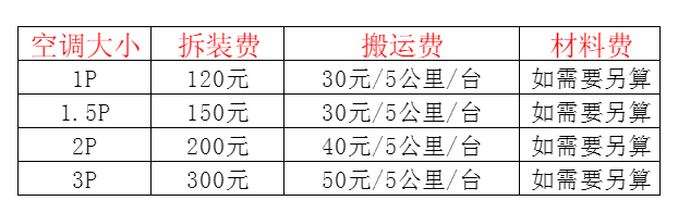 靖远空调移机及费用电话在哪里找